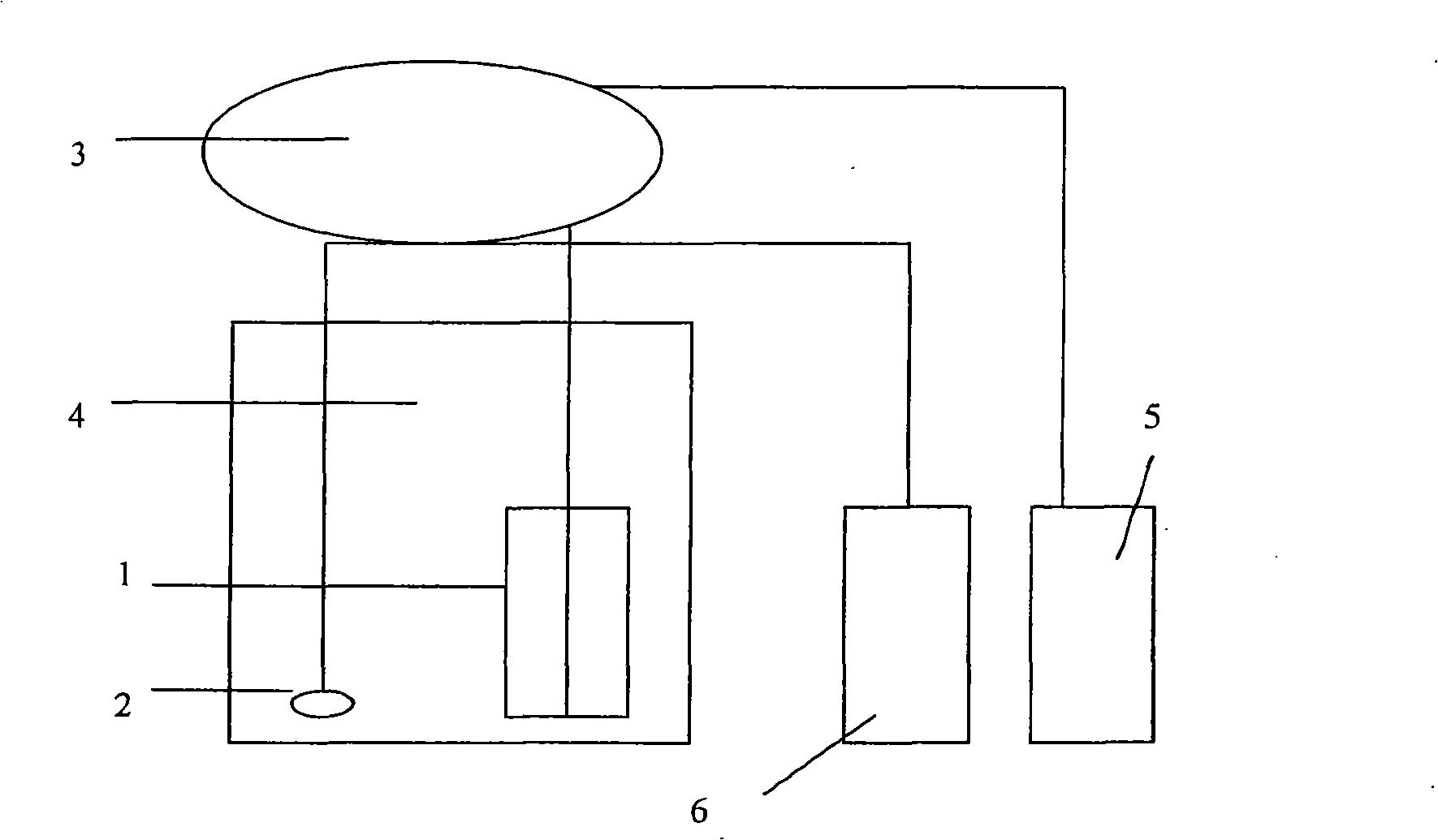 Method for vacuum mixing and coating material for lithium ion battery anode slice