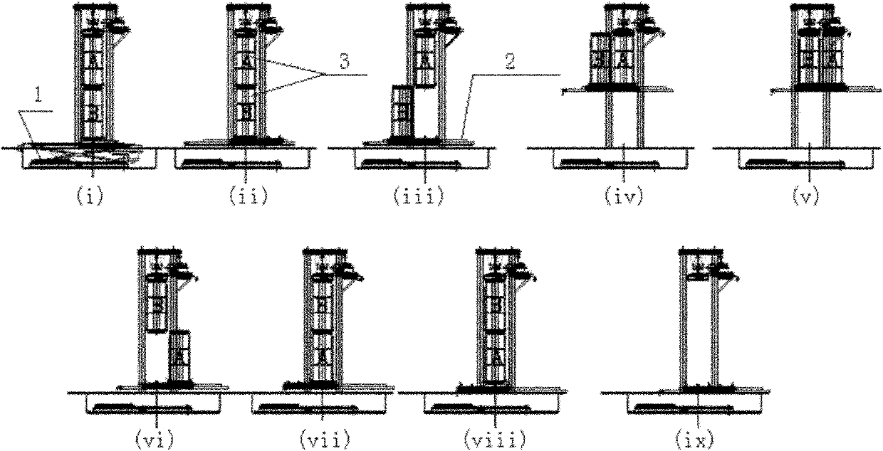 Method and device for automatic layer exchange during irradiation of goods containers