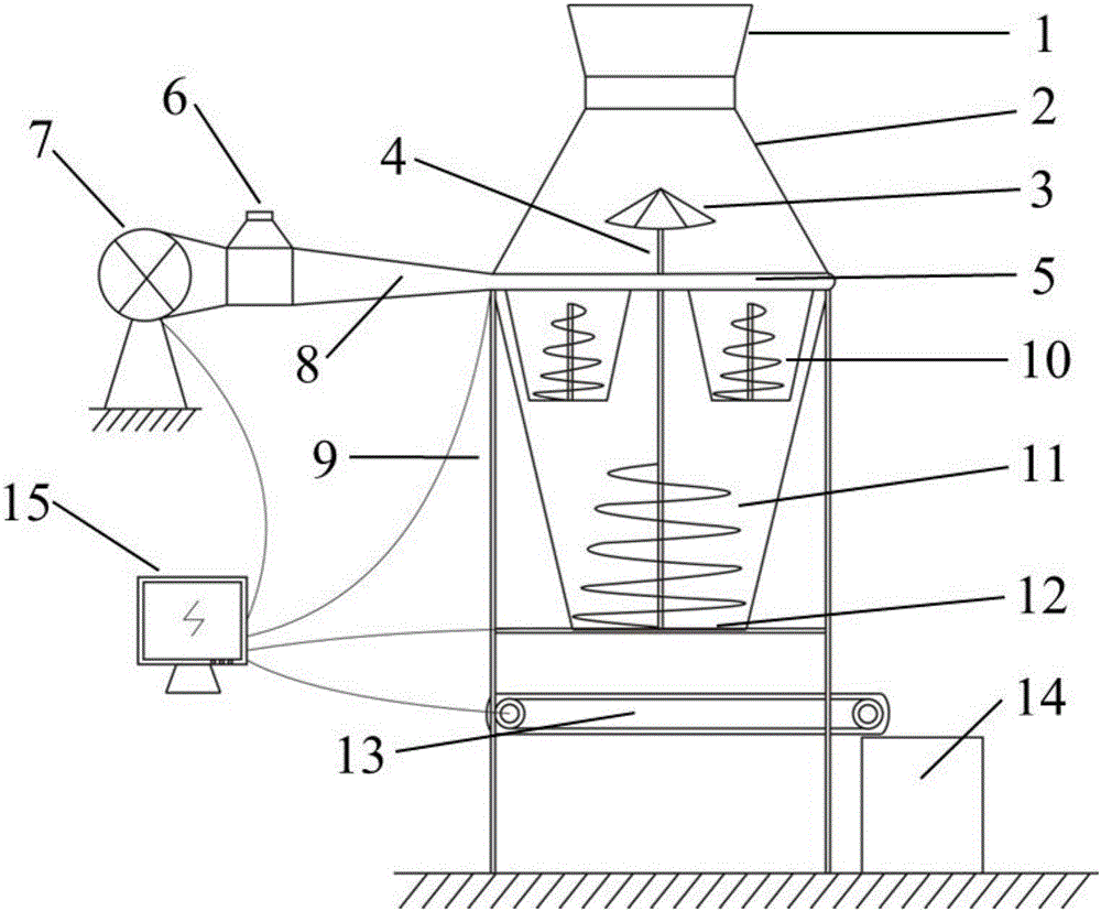 Fiber reinforced soil stirring device and stirring method