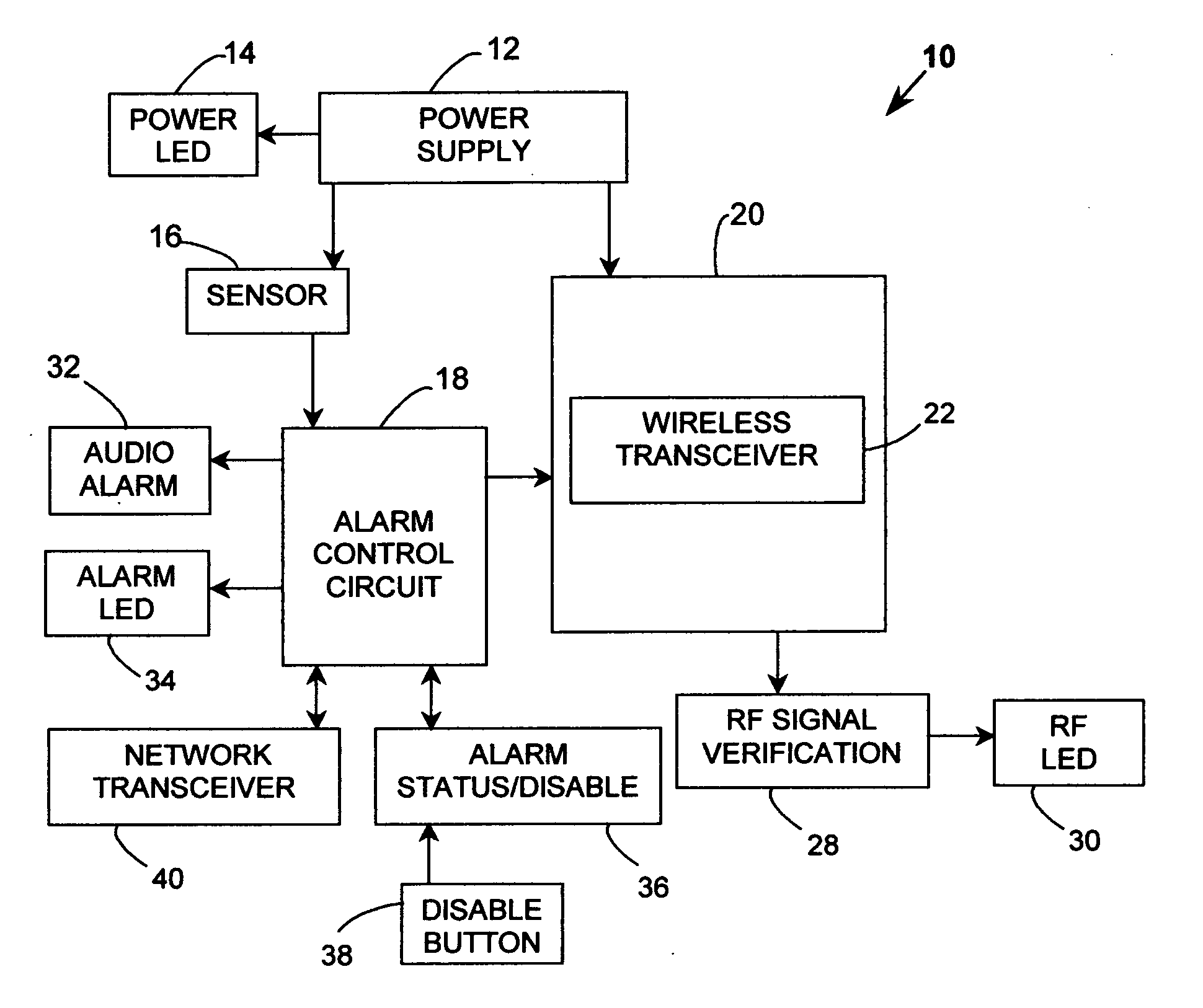 Combination alarm device with enhanced wireless notification and position location features