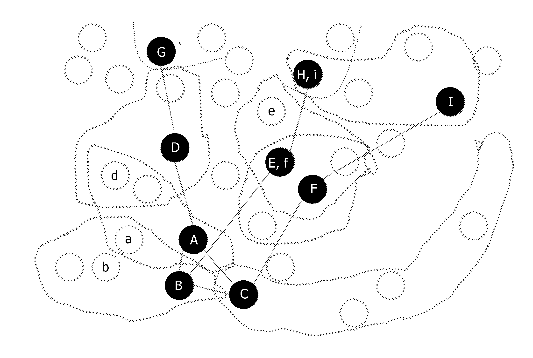 Biomarkers based on sets of molecular signatures