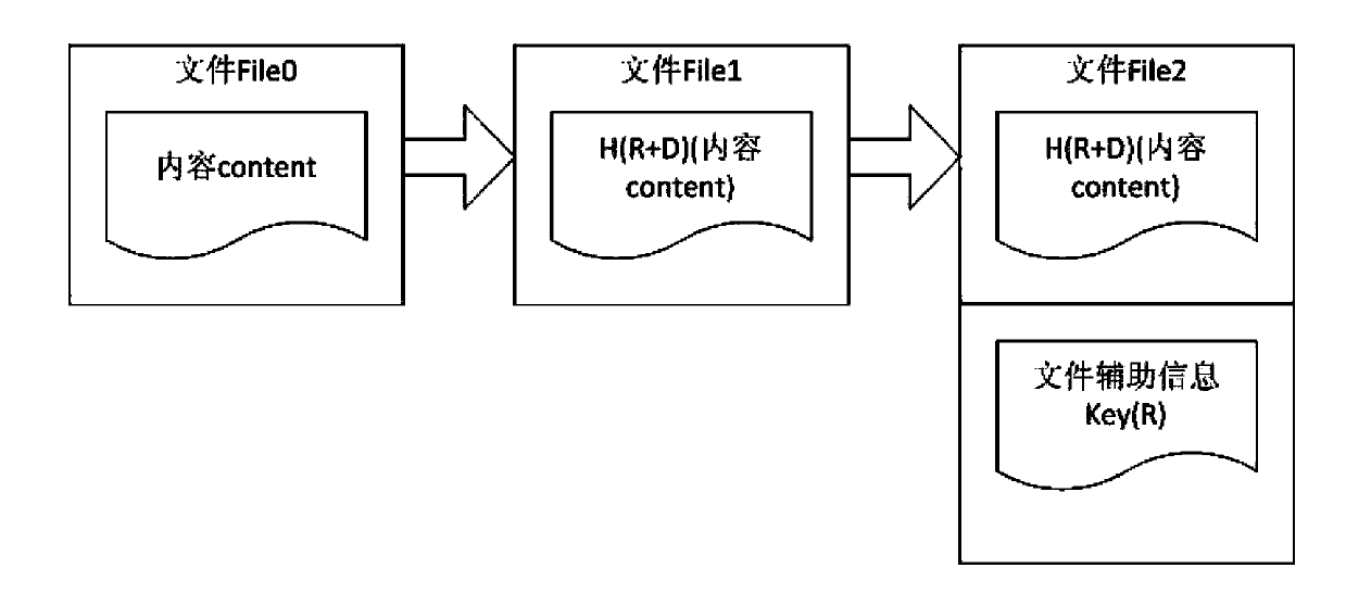 Mobile intelligent terminal security browser and working method thereof