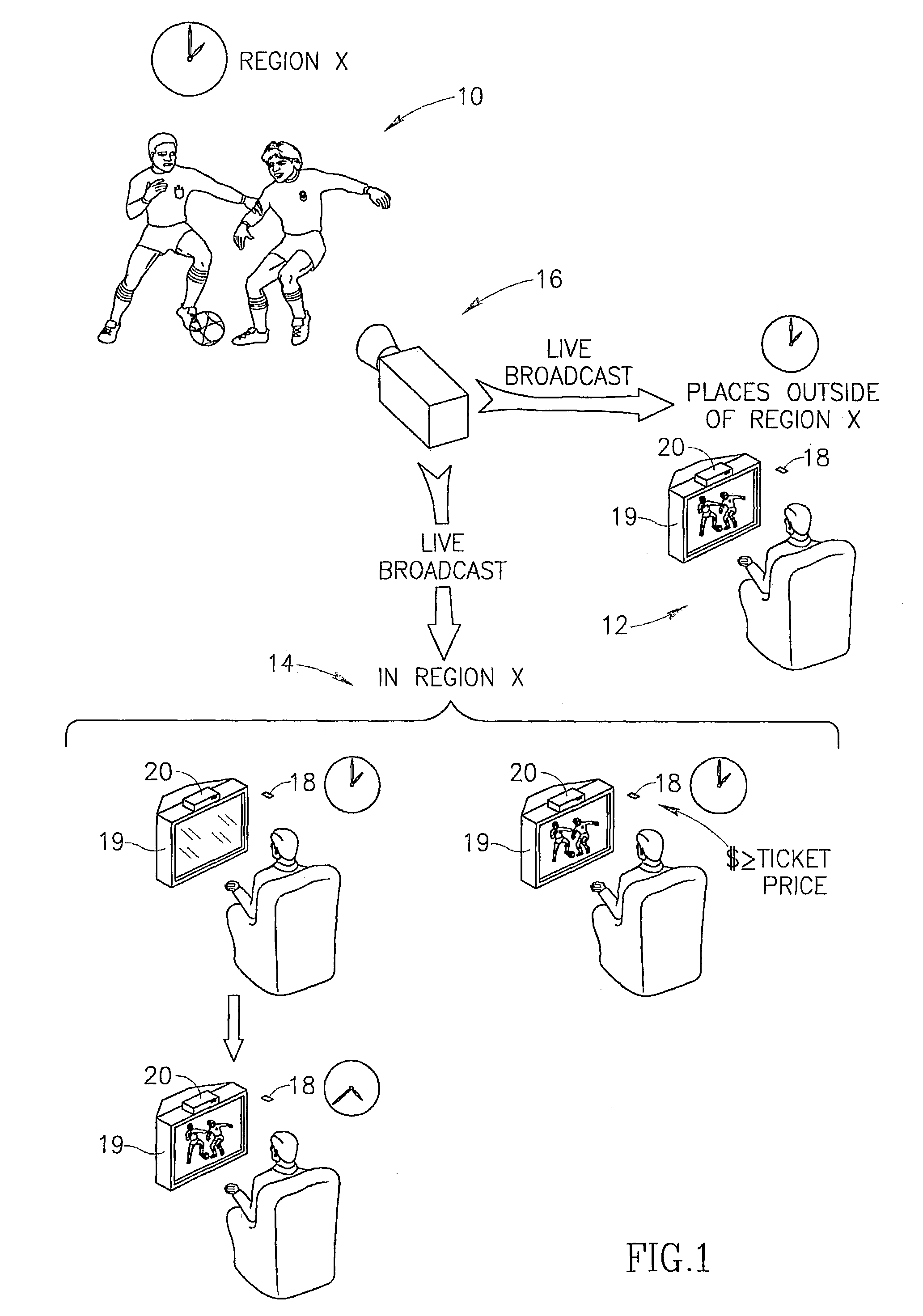 Method and system for control of broadcast content access