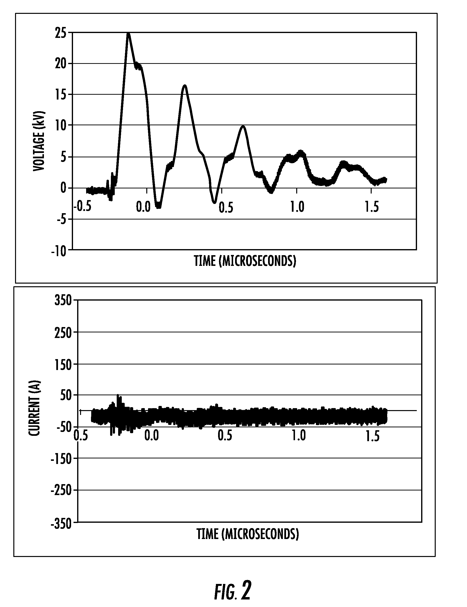 System and method for applying plasma sparks to tissue