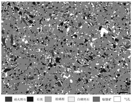 Silicate ceramic composition detection method