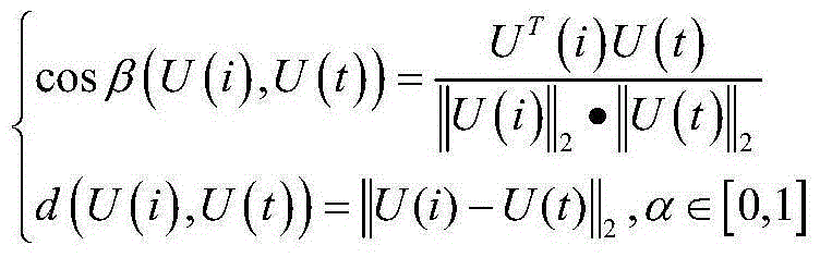 Transmission tower material actual strength calculation method with practical result