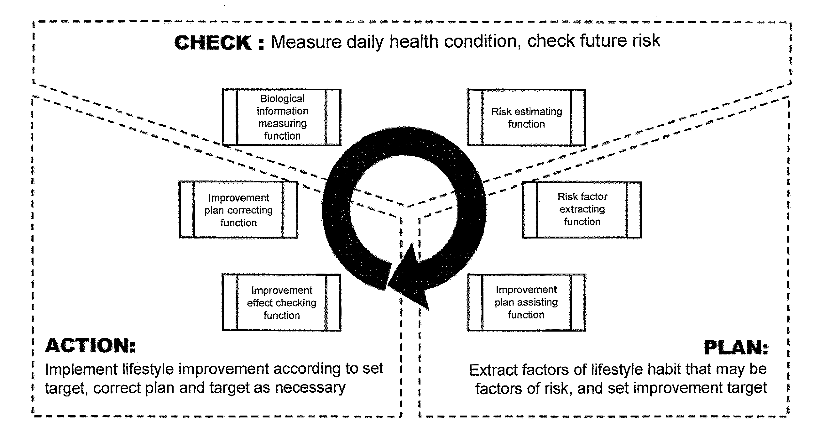 Health condition determining device