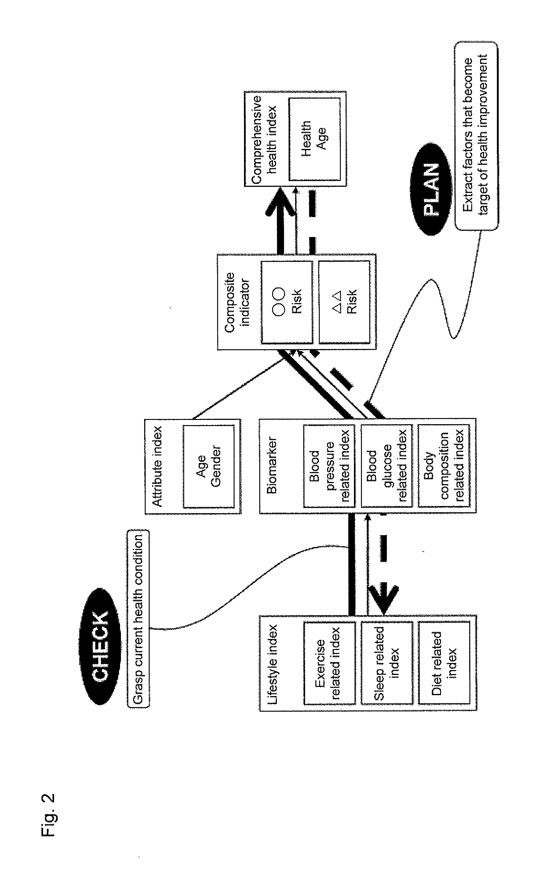 Health condition determining device