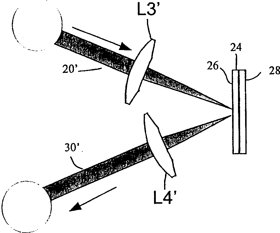 Method and apparatus for spectrometric aralysis of turbid, pharamceutical samples