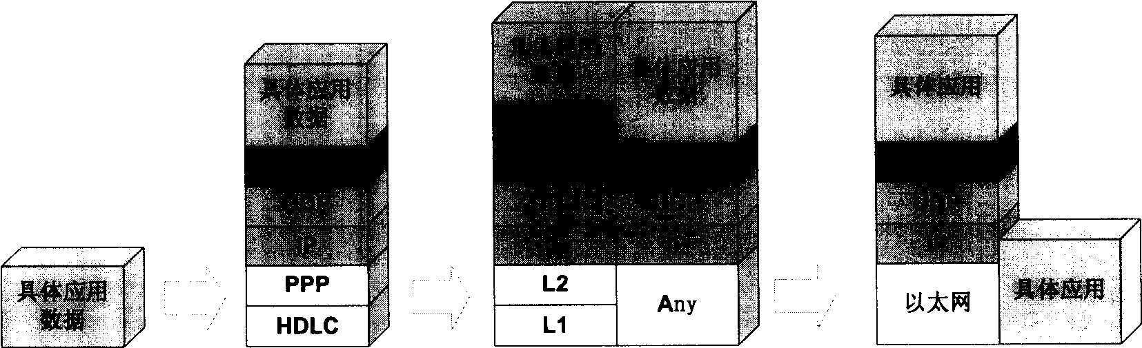 CHINAMDN based wireless transparent D2D system transmission method