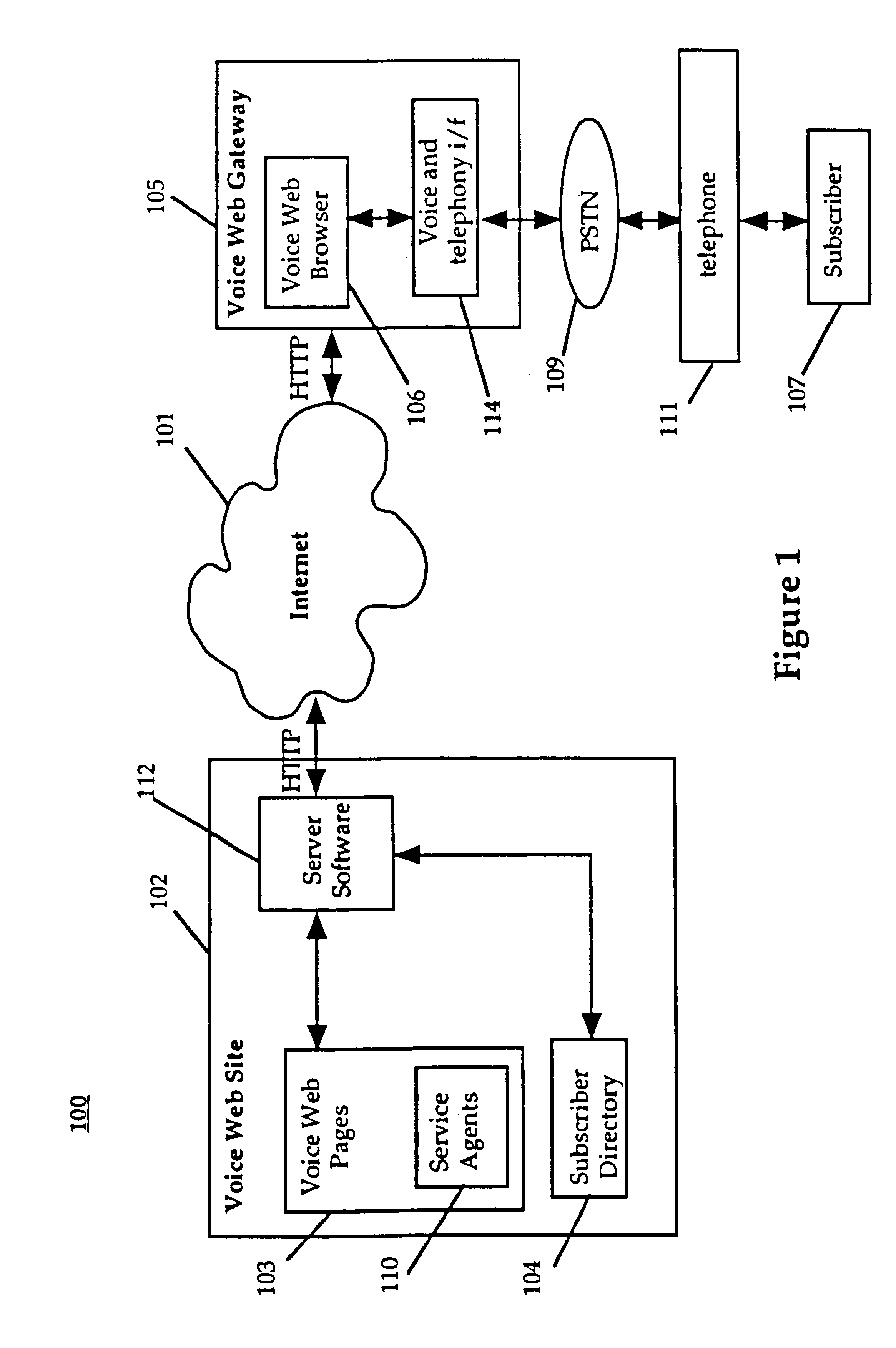 System and method for providing and using universally accessible voice and speech data files