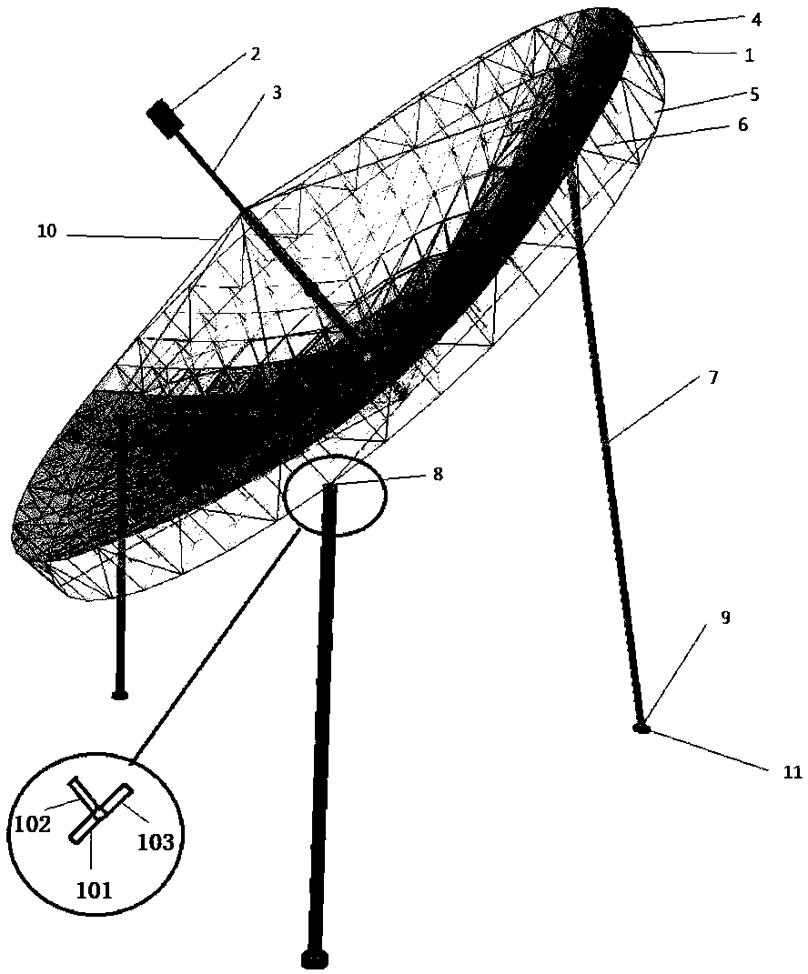 Ring frame column type cable net reflective system driven by three telescopic rods