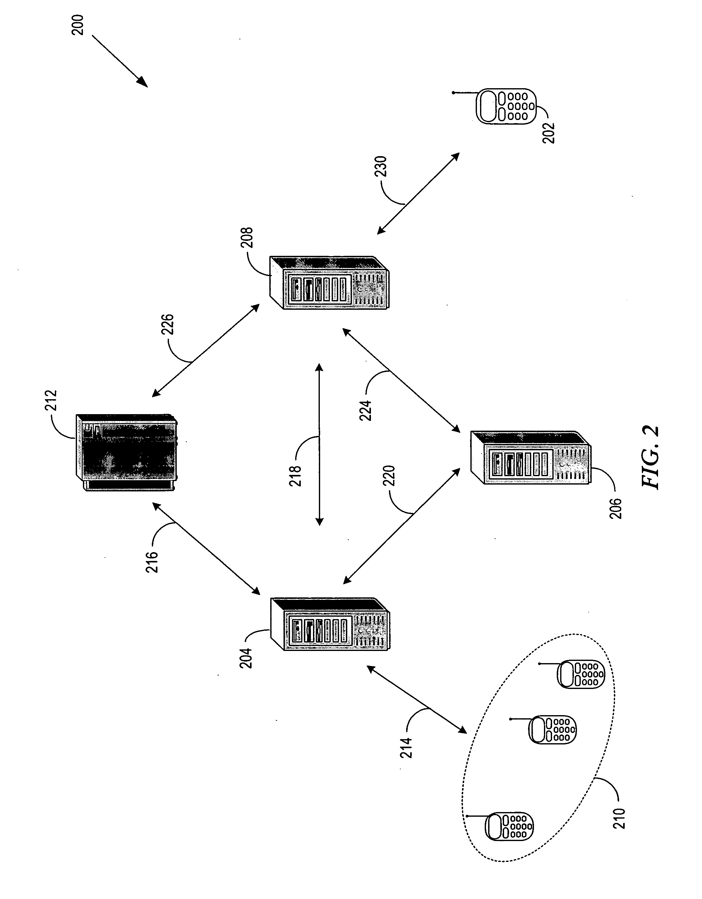 Method and system for conditional acceptance to a group