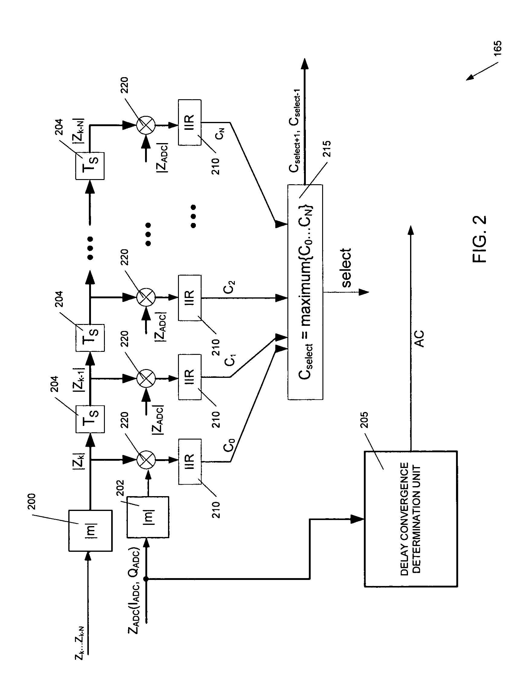 Method and apparatus for amplifier linearization using adaptive predistortion