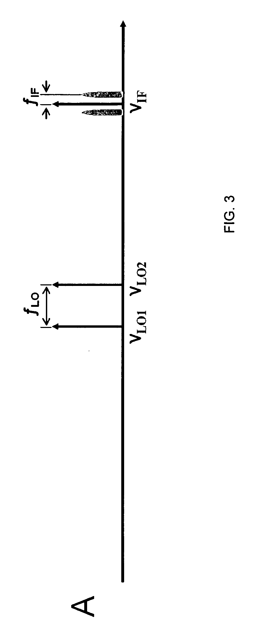 All-optical frequency upconverter and all-optical frequency upconversion method in radio-over-fiber system