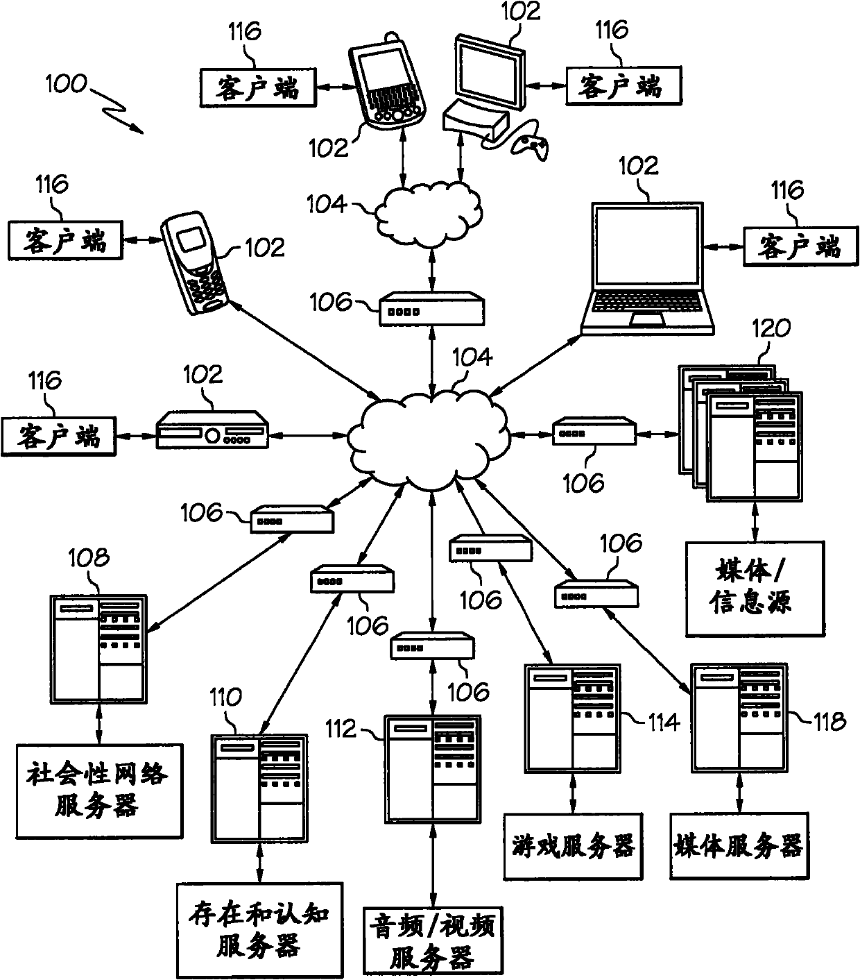 Insertion method and system of content into media streams