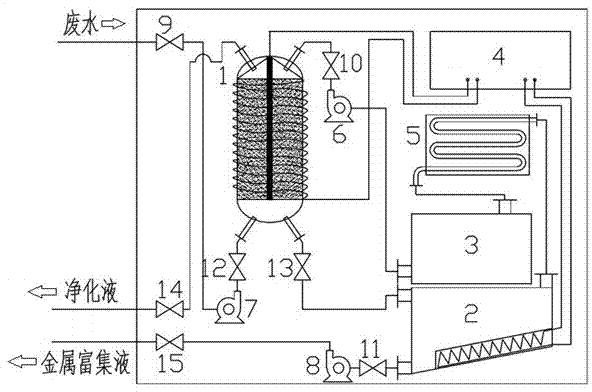 Pulse enrichment device and method for quick treatment of high-concentration heavy metal wastewater