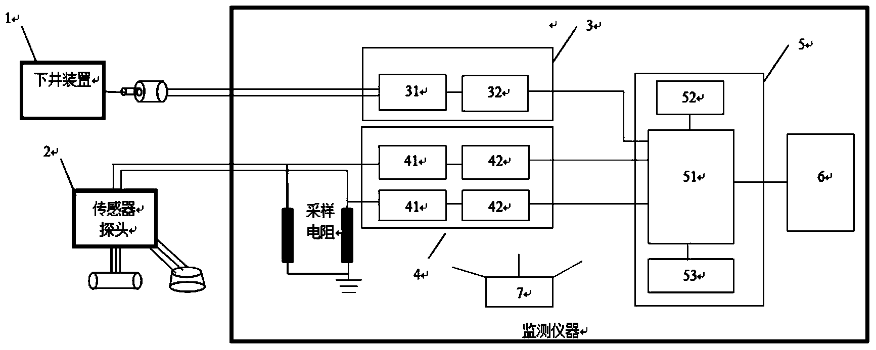 Layering and in-situ monitoring device and method for ground subsidence