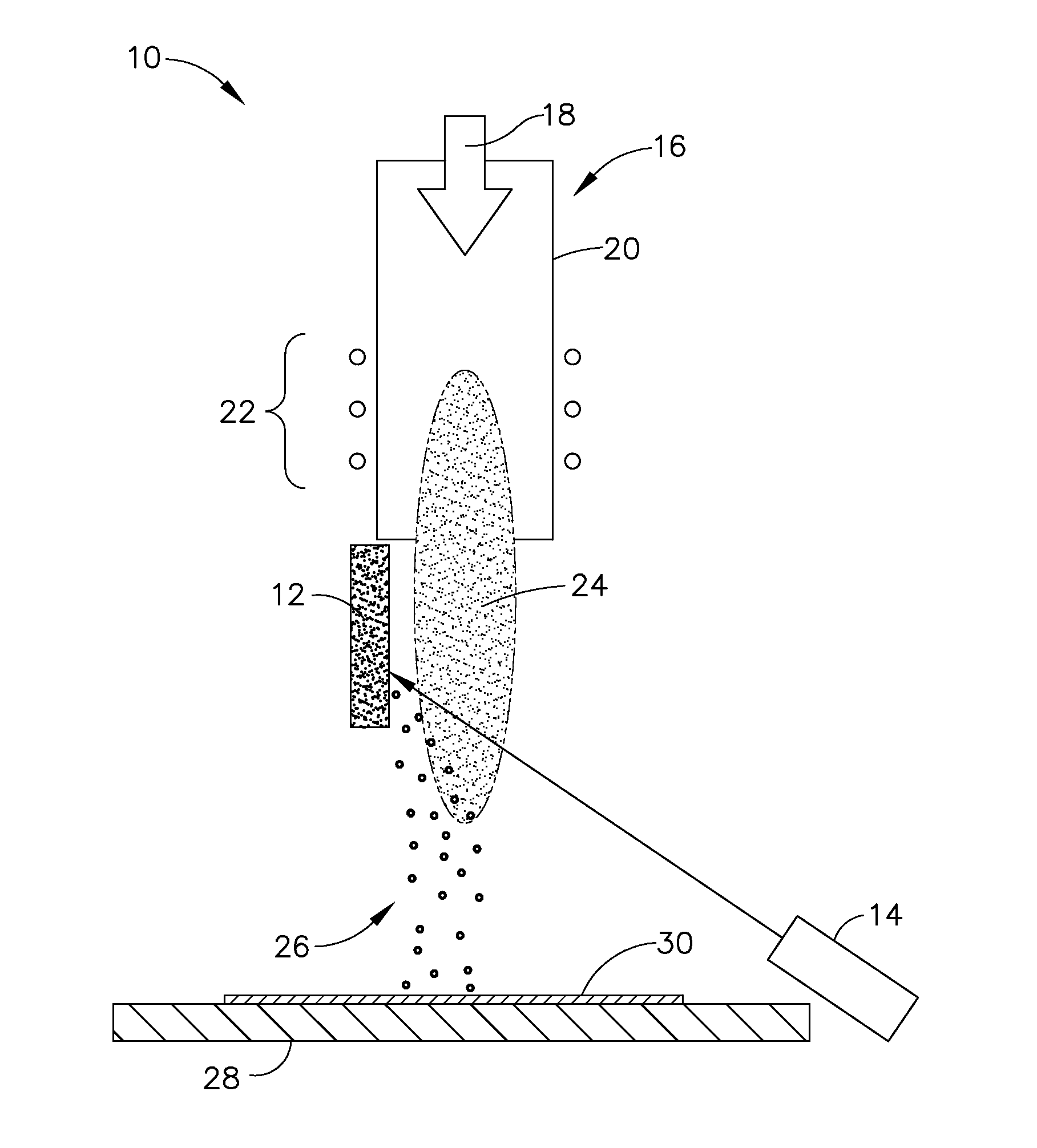 Methods of laser assisted plasma coating at atmospheric pressure and superalloy substrates comprising coatings made using the same