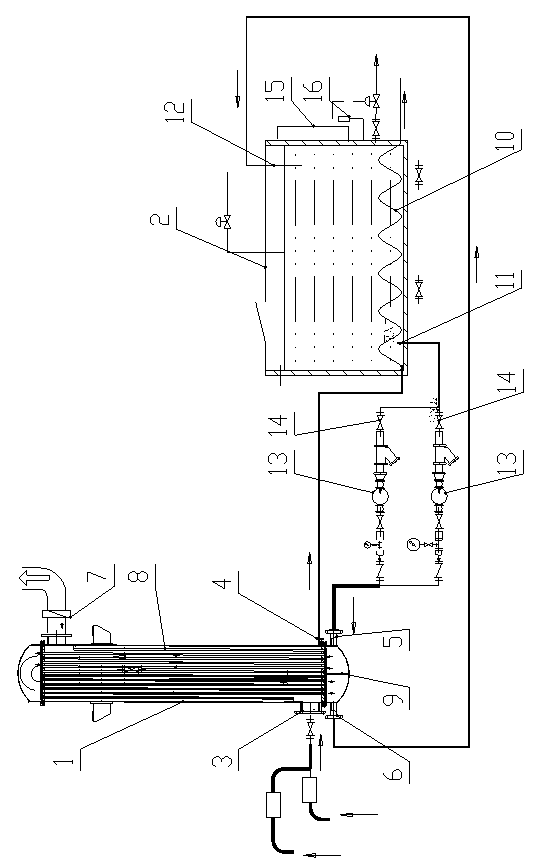 Waste heat recovery system of vacuum damping machine