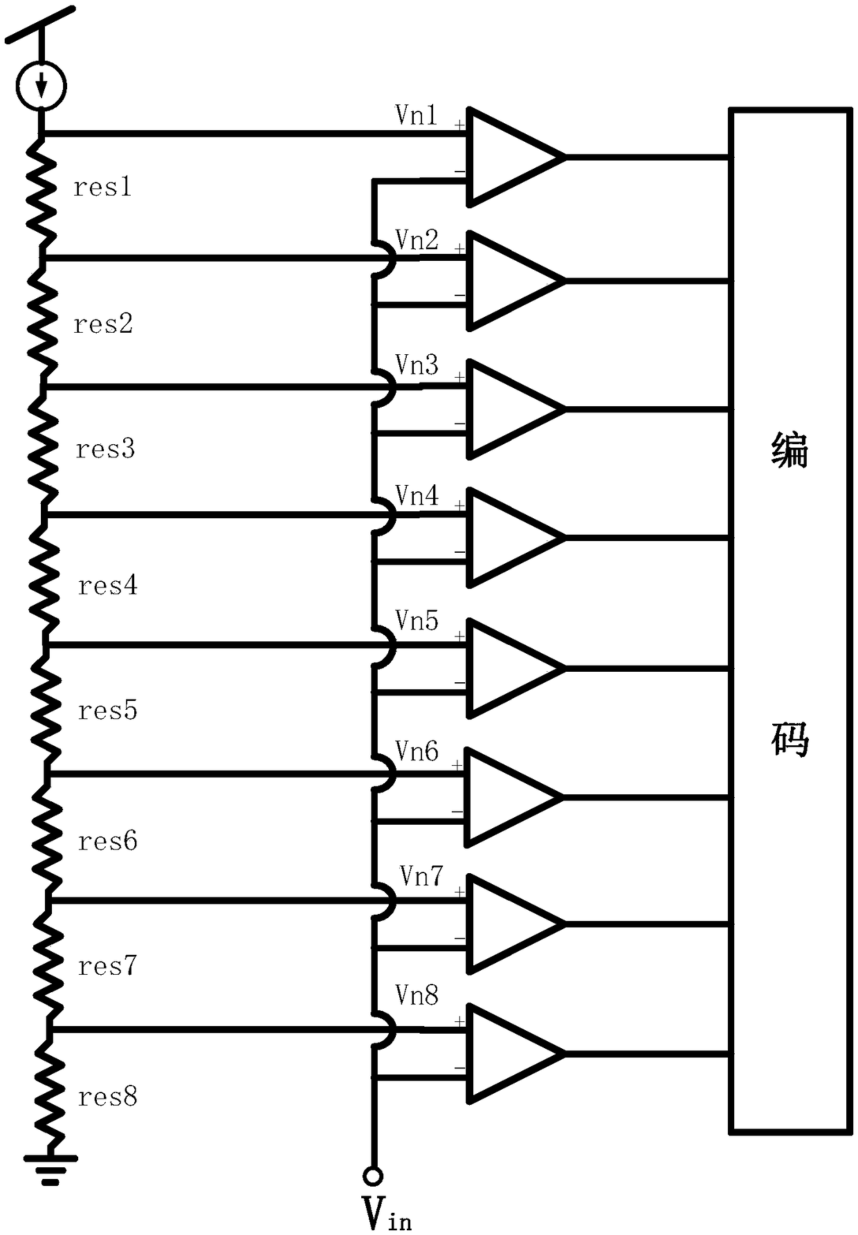 Pipelined analog-to-digit converter comparator offset foreground calibration circuit and method