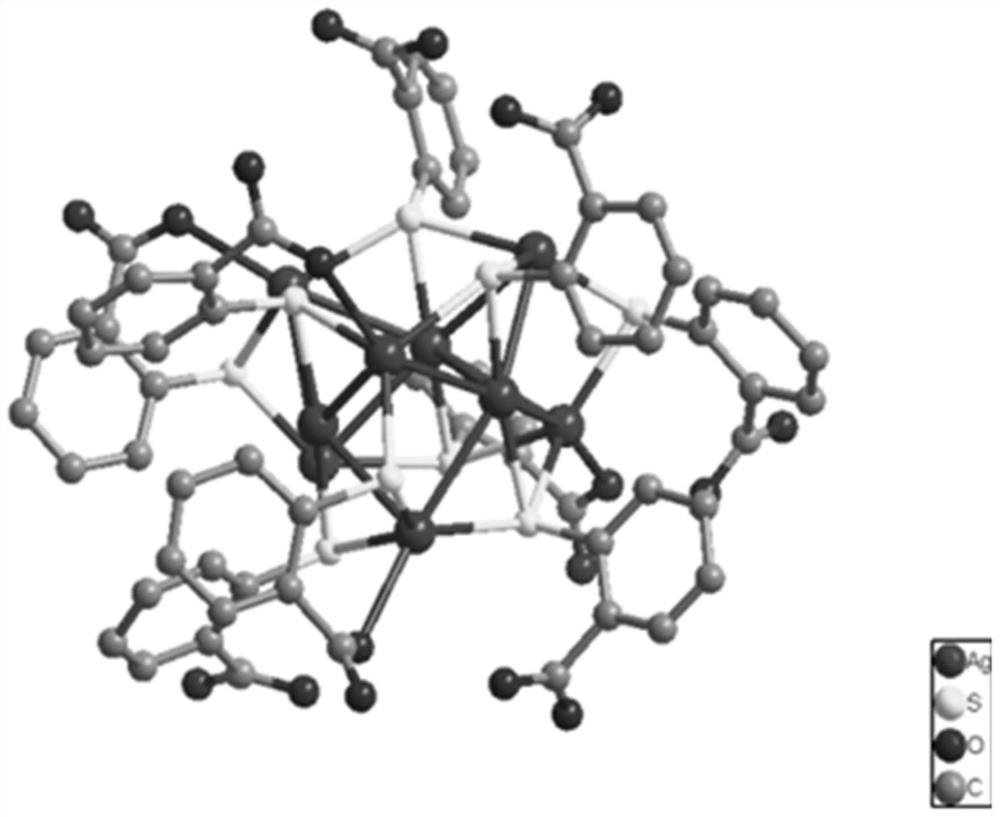 A kind of silver nanocluster fluorescent nanorod and its preparation method and its application in white light LED