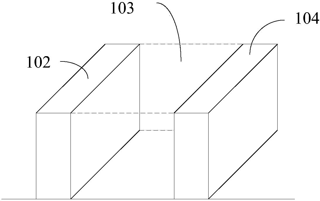 A gate structure of a semiconductor device and its manufacturing method