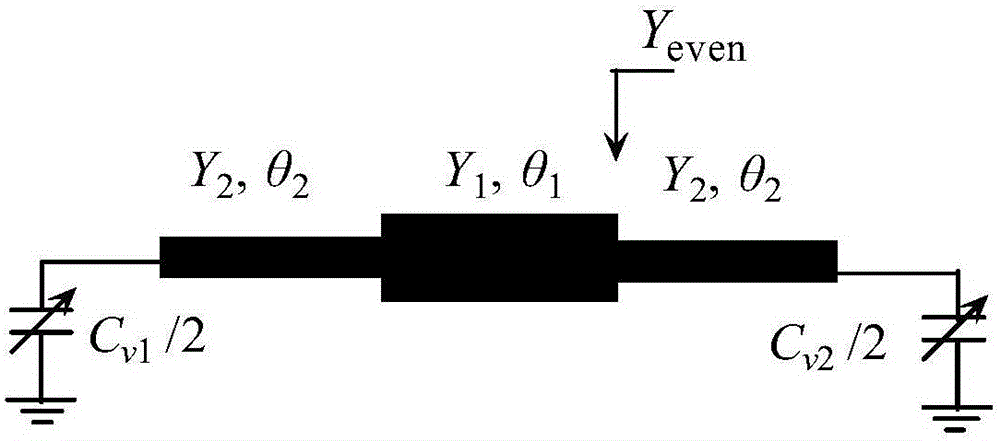 Balance type common-mode filter with adjustable broad band