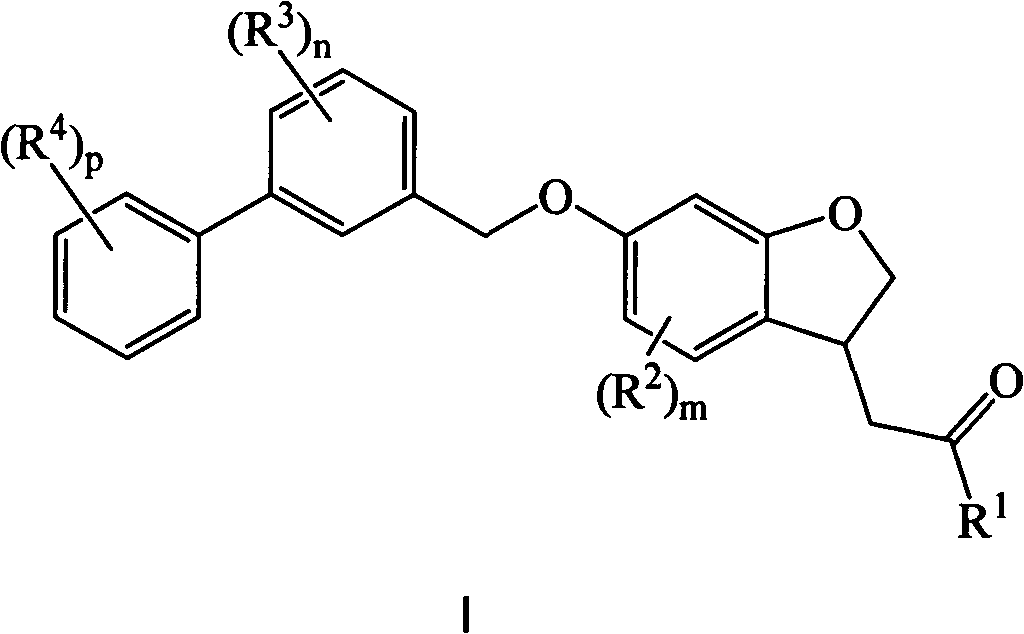 Dihydrobenzofuran derivative as well as preparation method, intermediate and application thereof