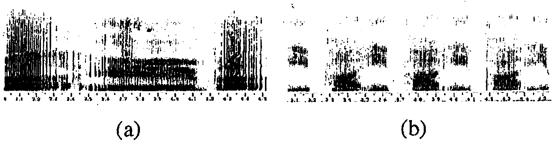 System and method for acoustic transformation