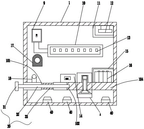 Anti-creep alarming power distribution box