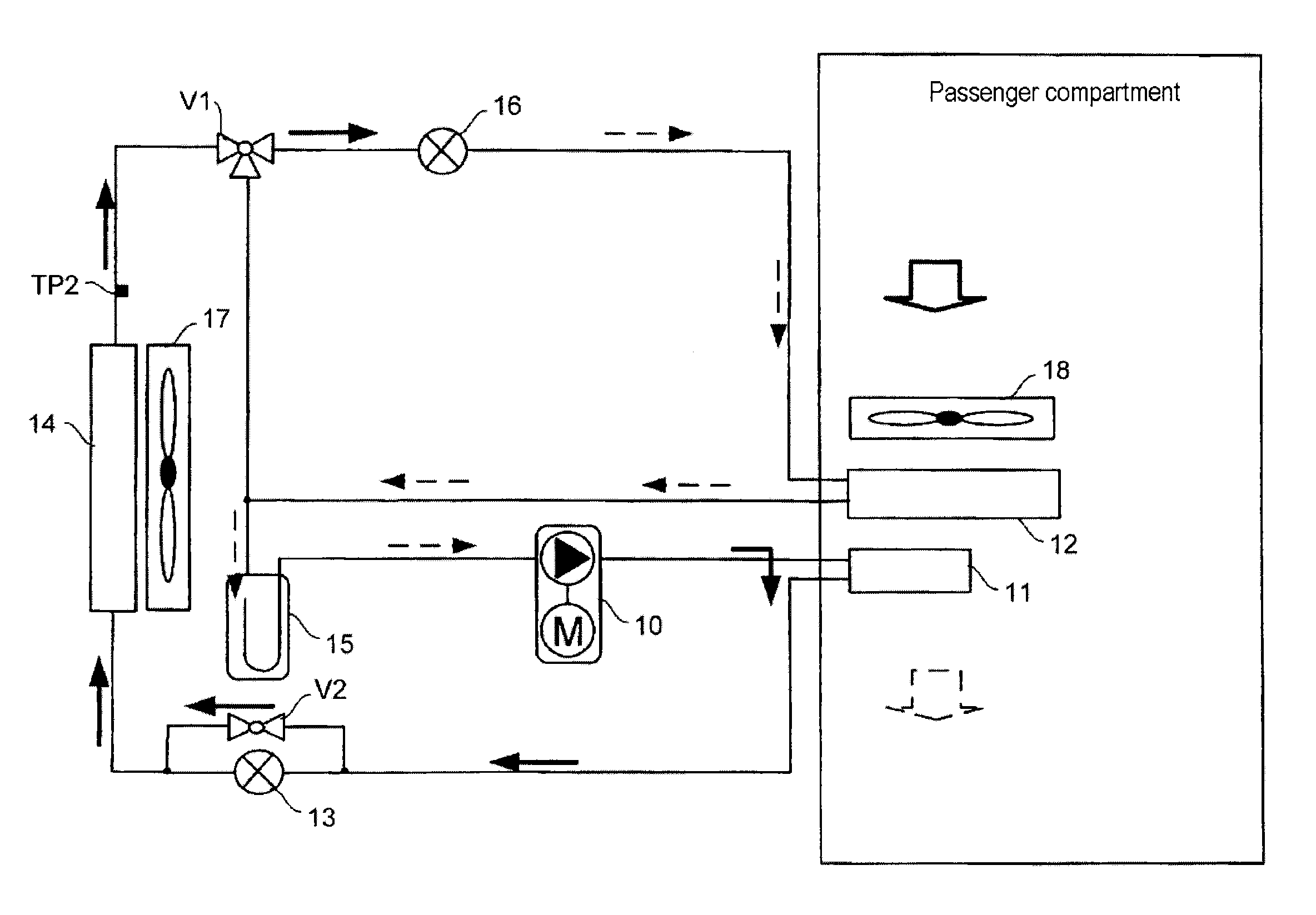 Automatic control method used for defrosting a heat pump for a vehicle