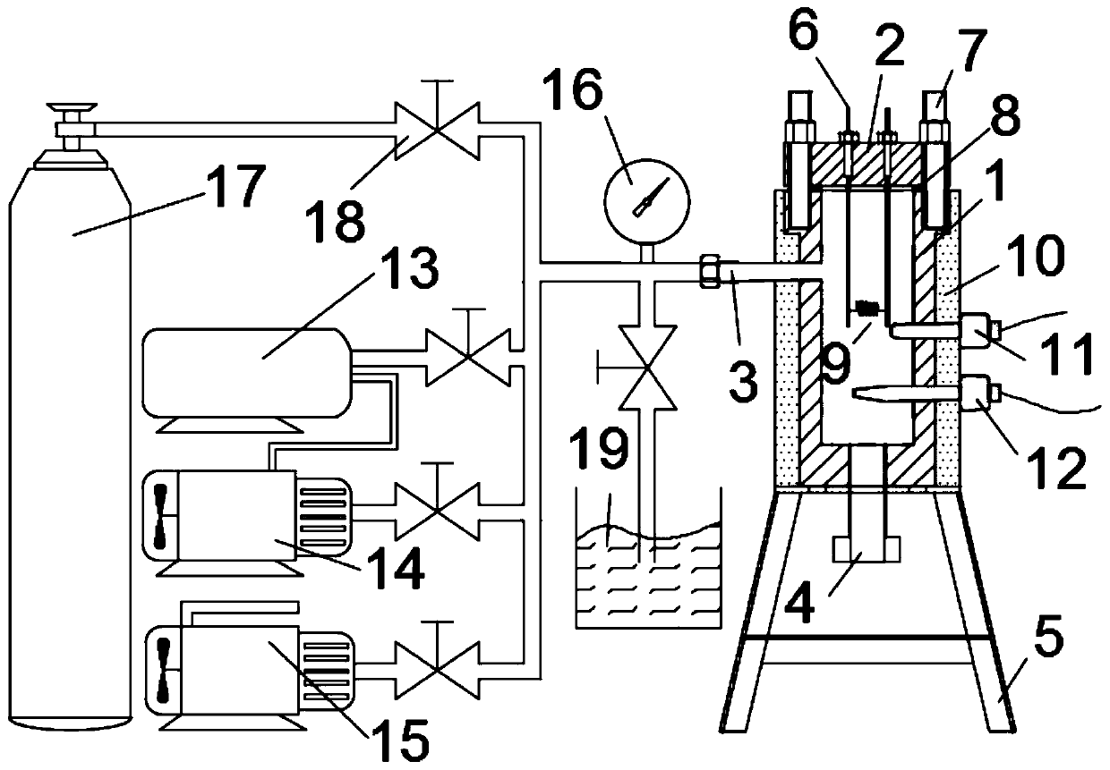 A rapid testing system and method for explosion limit of flammable medium under high temperature and high pressure