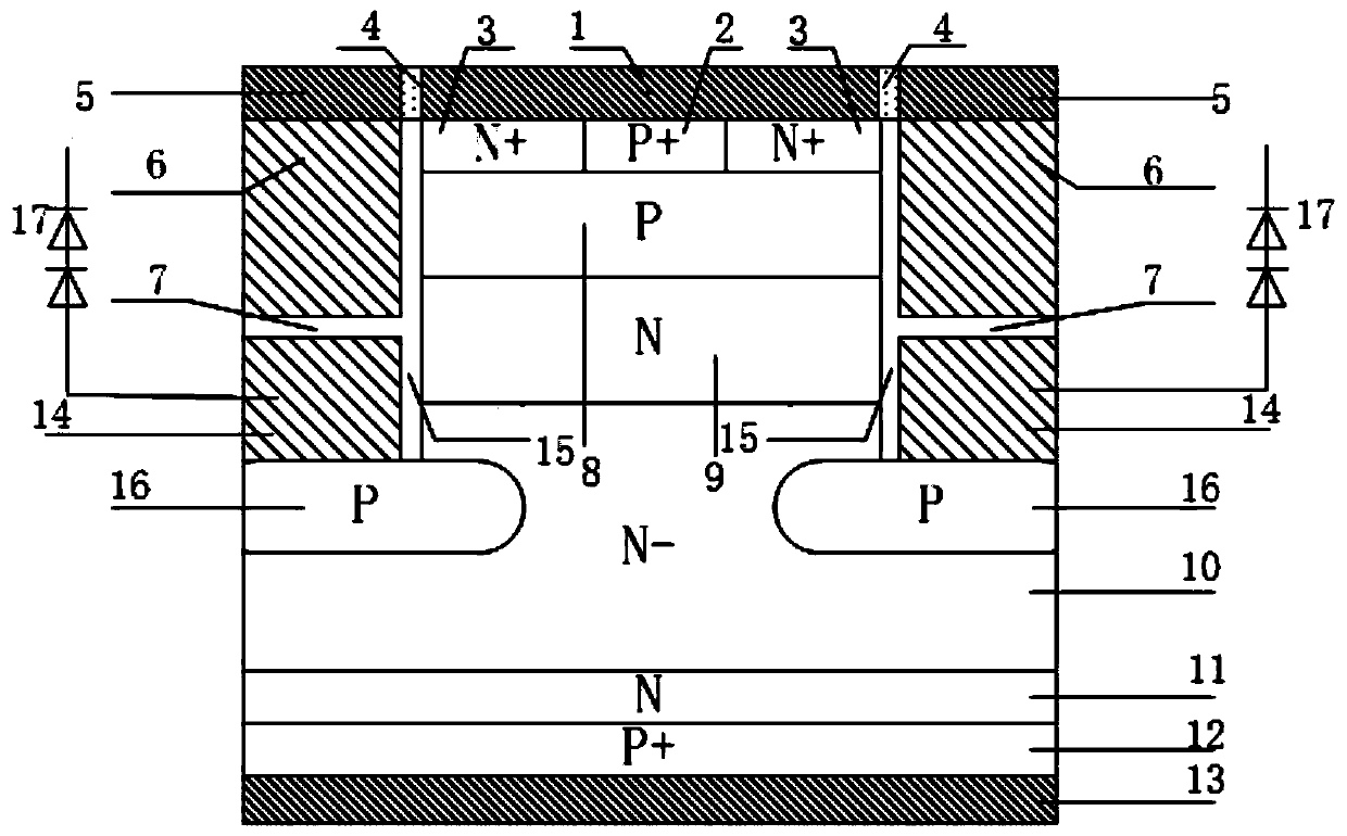 A trench gate charge storage type igbt device with clamping structure and its manufacturing method