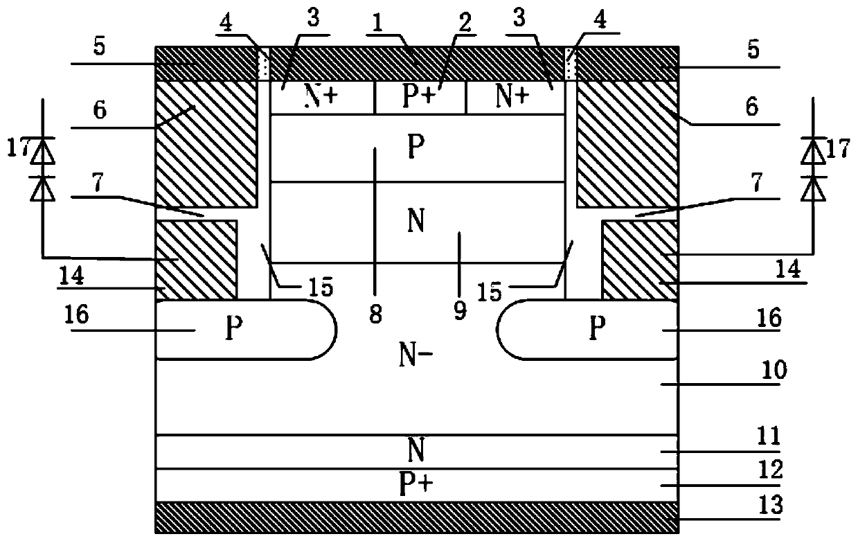 A trench gate charge storage type igbt device with clamping structure and its manufacturing method