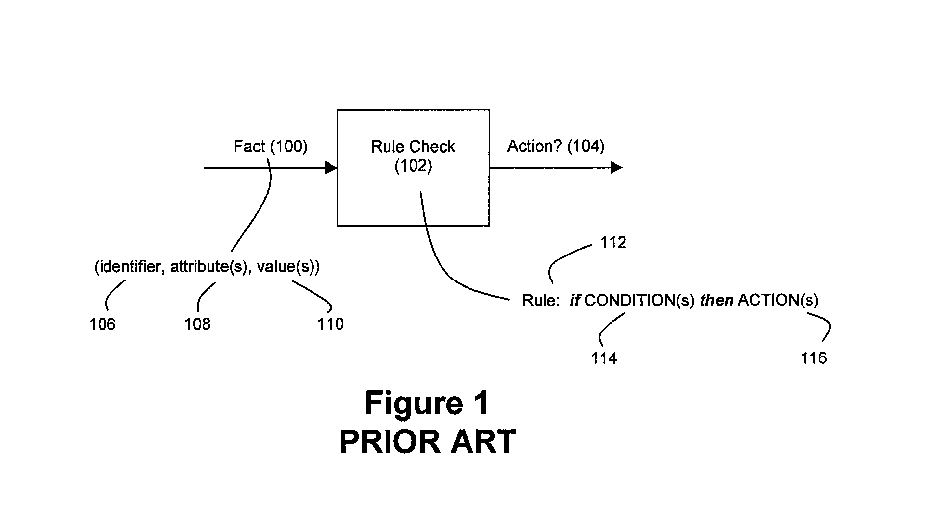 Method and Apparatus for Accelerated Data Quality Checking