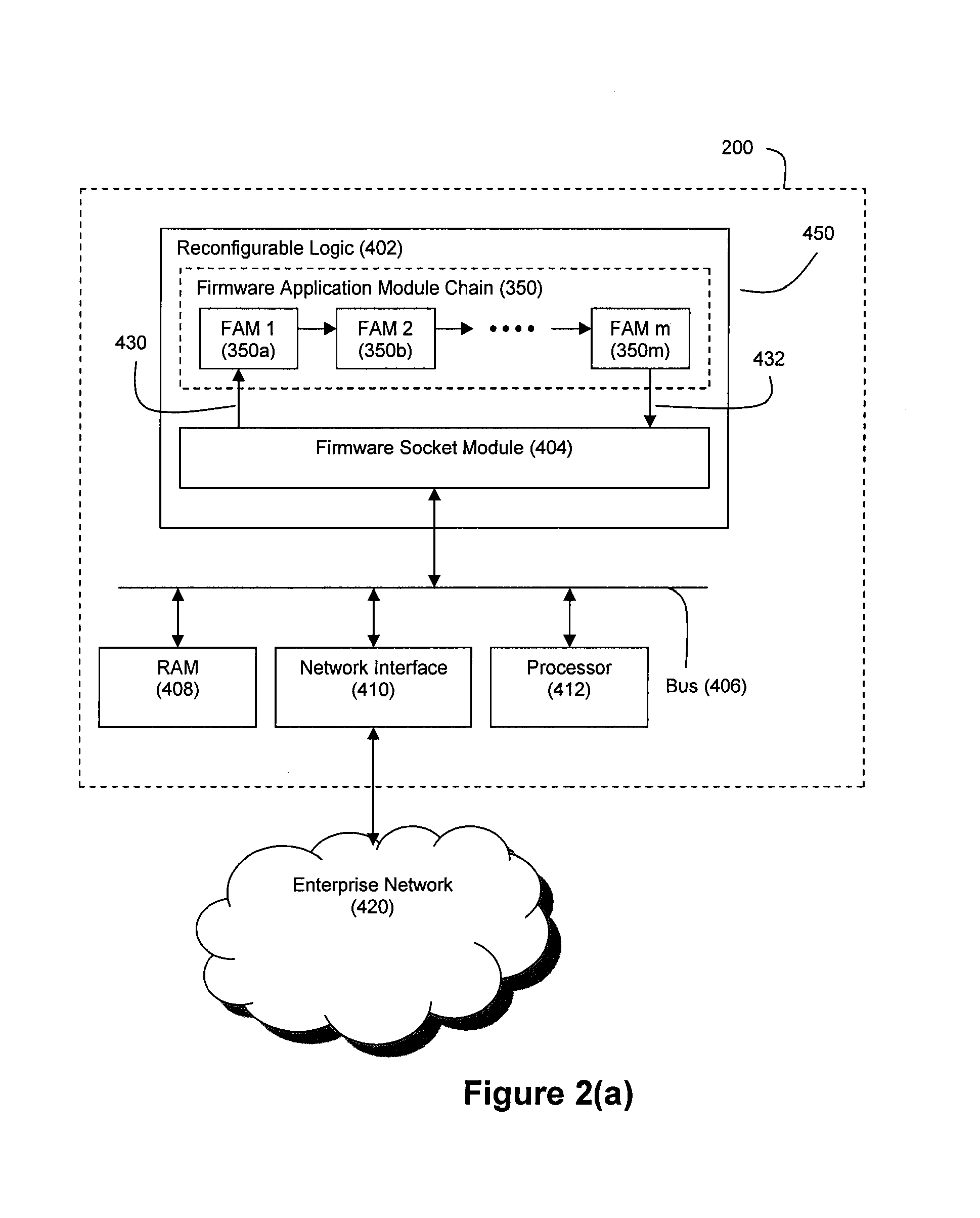 Method and Apparatus for Accelerated Data Quality Checking