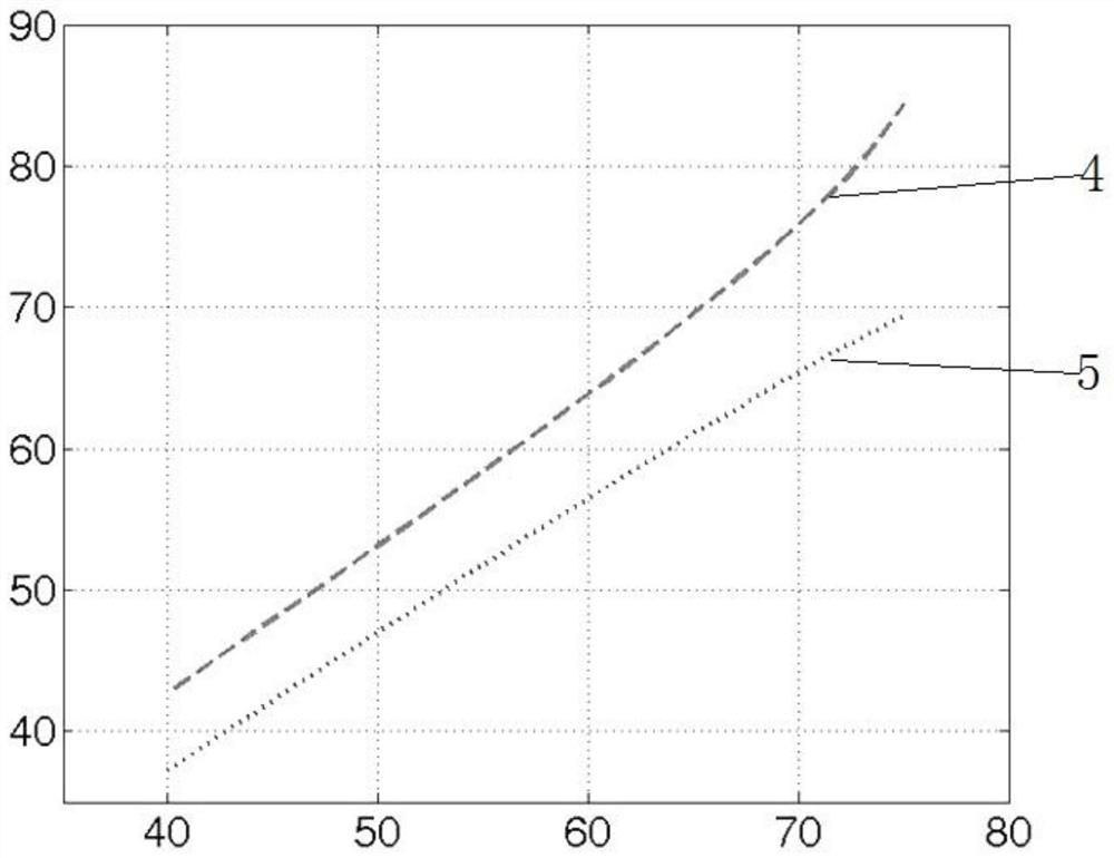 Calculation Method of Radiation Deflection Sound Field Diffusion Angle of Linear Phased Array Ultrasonic Angled Probe