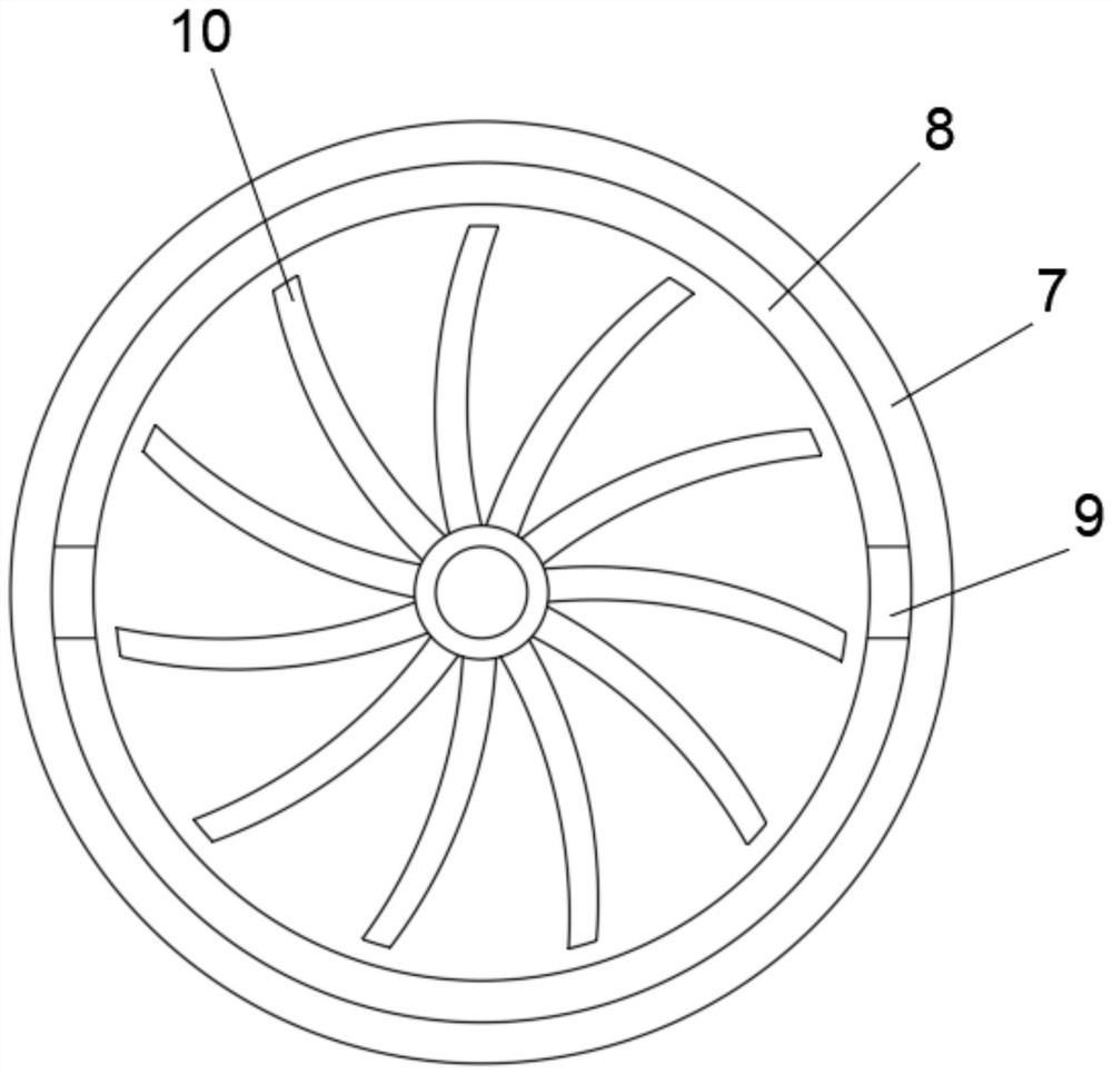 Integrated low-power-consumption aeration and oxygenation device for sewage treatment