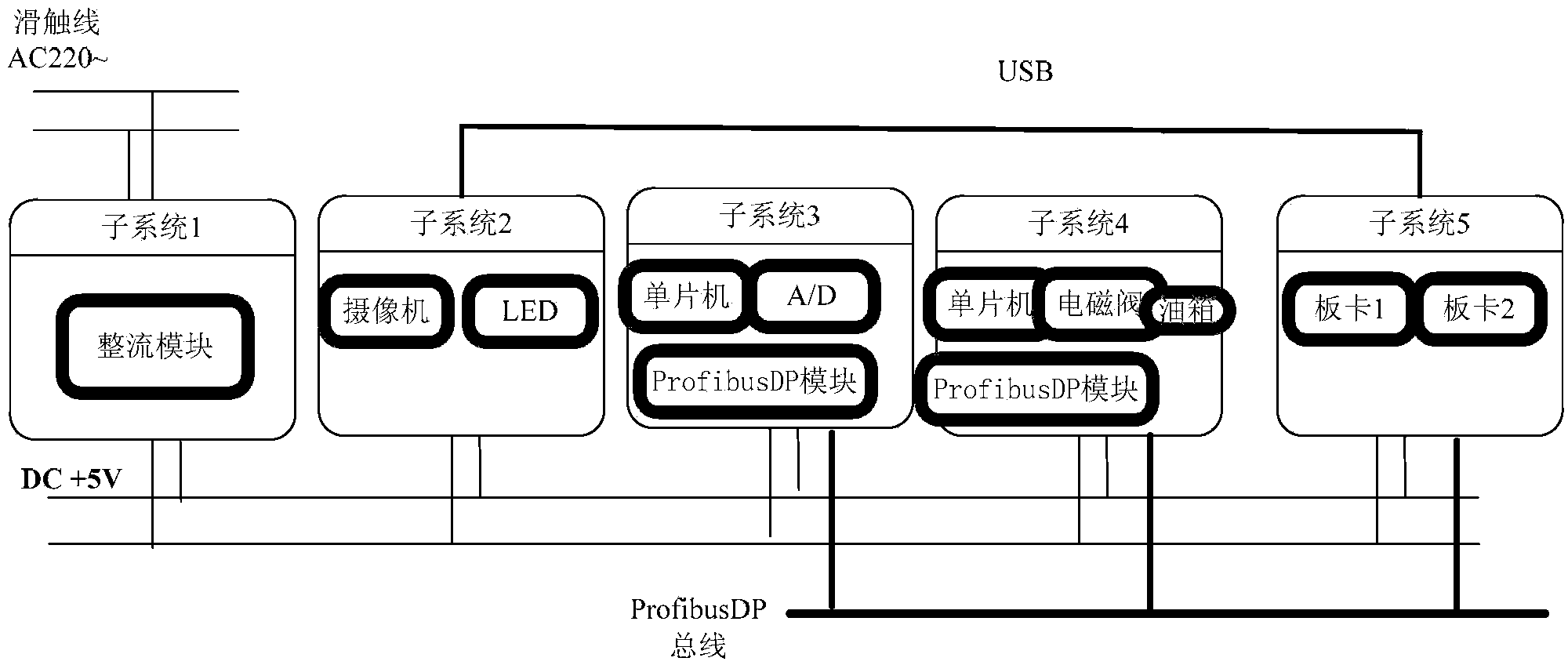 Intelligent monitoring system of distributor