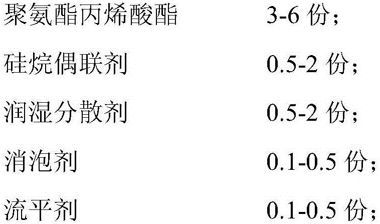 Bi-component fluororesin coating and application thereof to photovoltaic module back plates