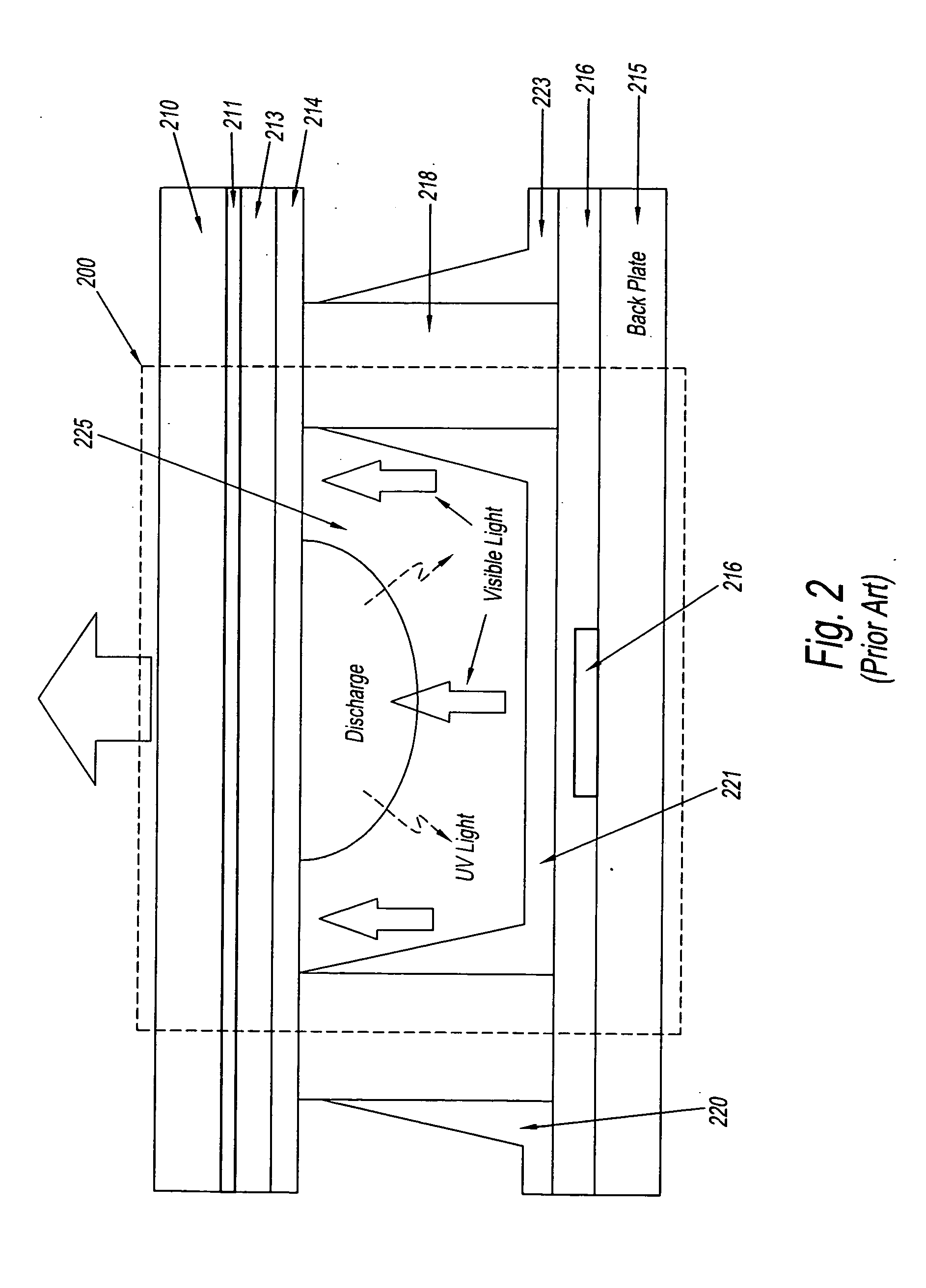 Plasma display panel with low voltage material