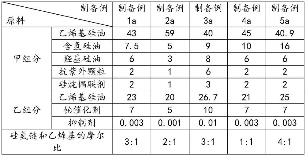 Pesticide bottle capable of resisting oil agent permeation and preparation method of pesticide bottle