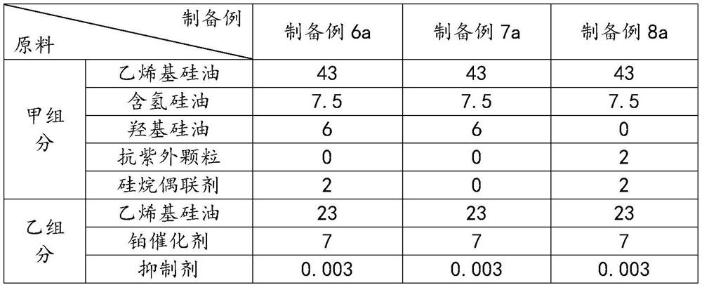 Pesticide bottle capable of resisting oil agent permeation and preparation method of pesticide bottle