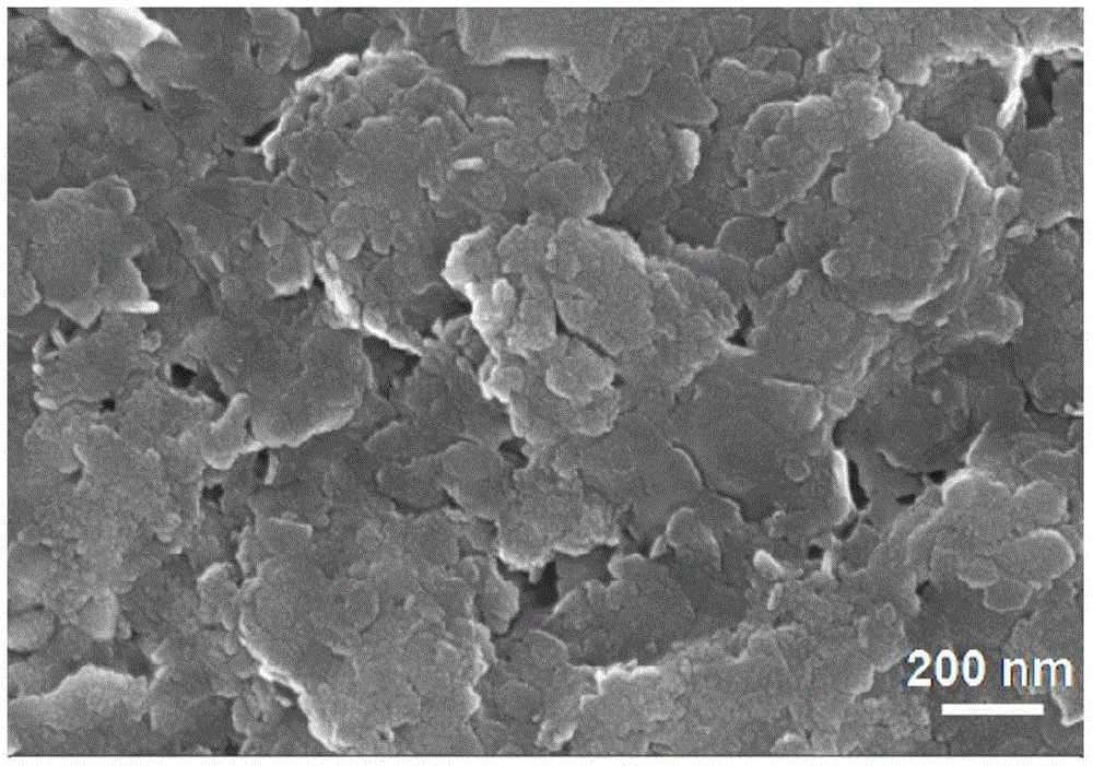 Preparation method of multifunctional reinforced concrete corrosion inhibitor