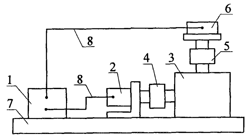 Indexing cam driving device capable of intelligently adjusting speed