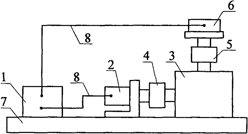 Indexing cam driving device capable of intelligently adjusting speed