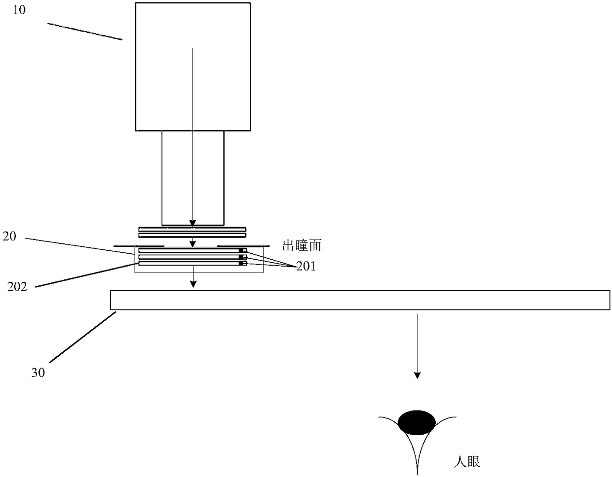 Near-eye display apparatus and equipment, zooming module and zooming method