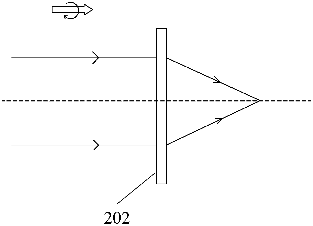 Near-eye display apparatus and equipment, zooming module and zooming method