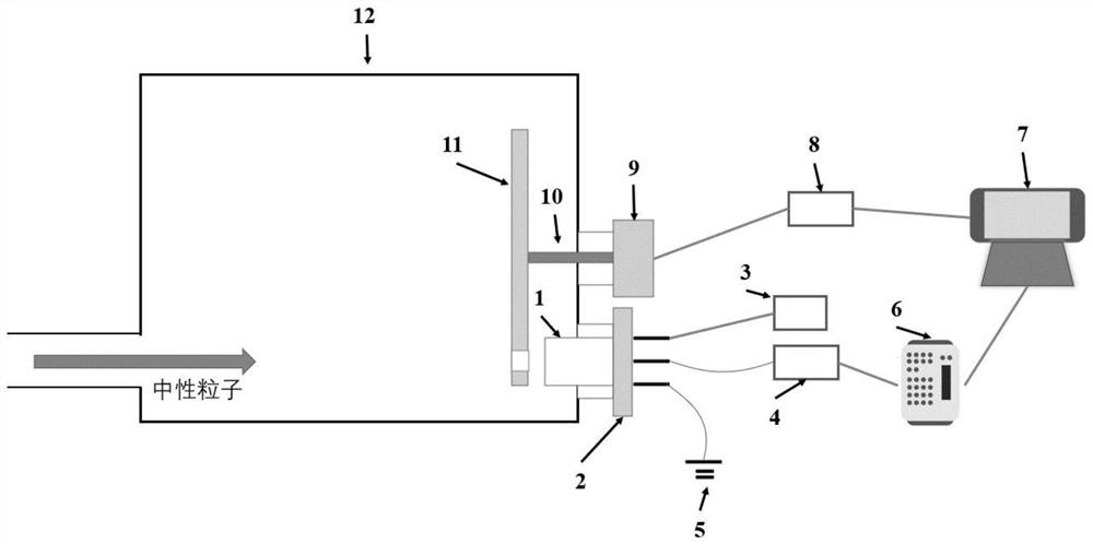 Current feedback protection method and system for electron multiplier